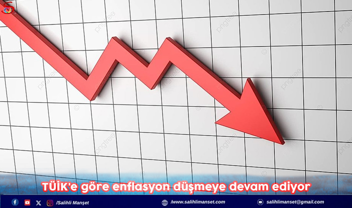  TÜİK'e göre enflasyon düşmeye devam ediyor